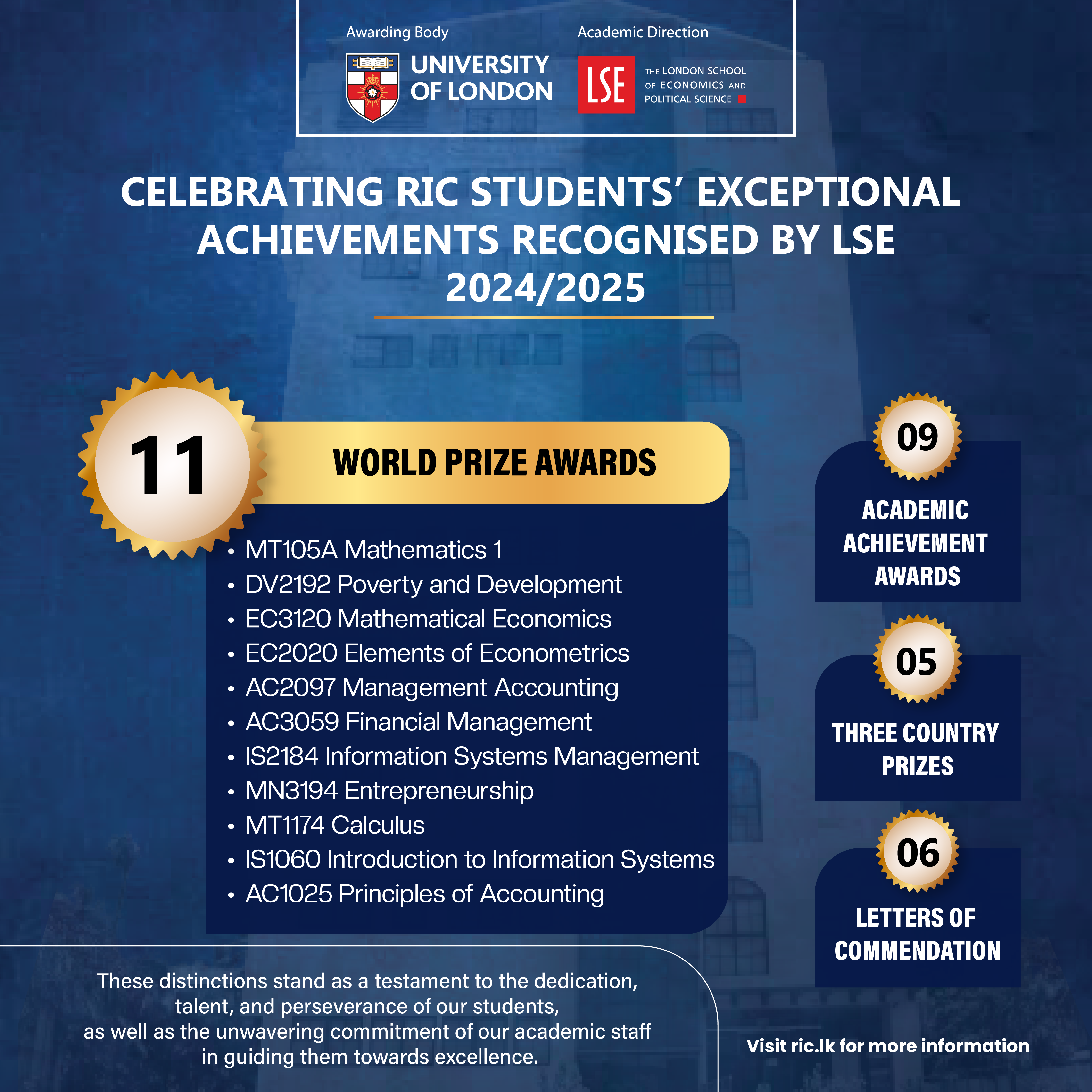 Celebrating RIC Students’ Outstanding Achievements Recognised by LSE